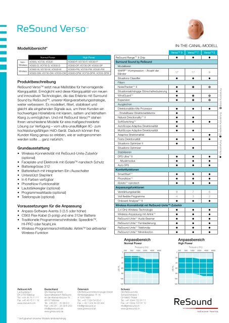 Datenblatt - ReSound