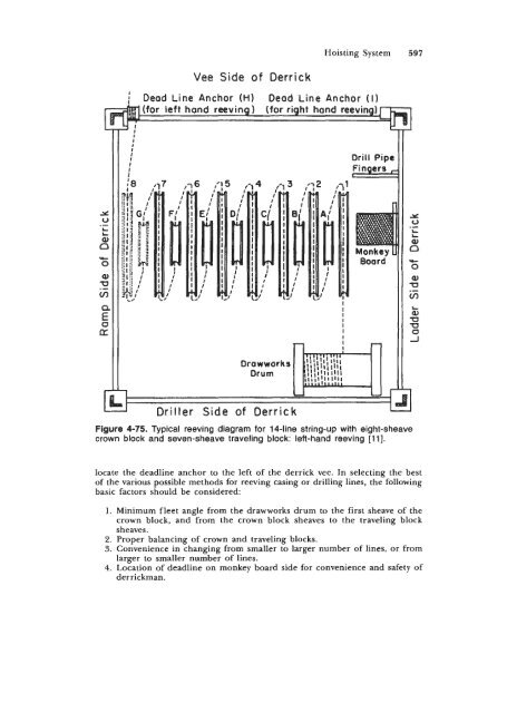 STANDARD HANDBOOK OF PETROLEUM & NATURAL GAS ...