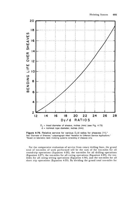 STANDARD HANDBOOK OF PETROLEUM & NATURAL GAS ...