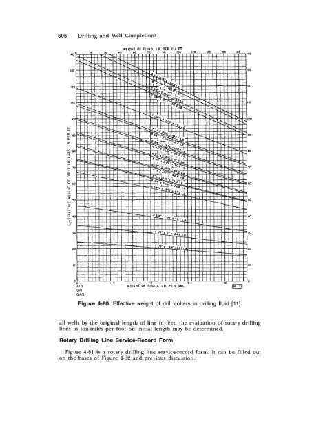 STANDARD HANDBOOK OF PETROLEUM & NATURAL GAS ...