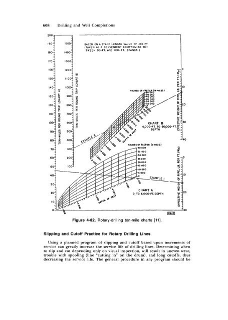 STANDARD HANDBOOK OF PETROLEUM & NATURAL GAS ...