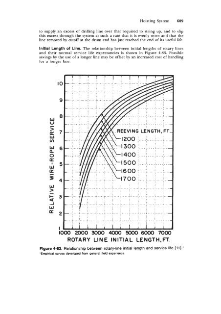 STANDARD HANDBOOK OF PETROLEUM & NATURAL GAS ...