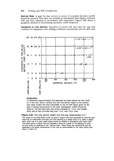 STANDARD HANDBOOK OF PETROLEUM & NATURAL GAS ...