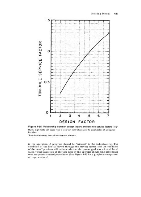 STANDARD HANDBOOK OF PETROLEUM & NATURAL GAS ...