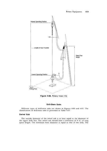 STANDARD HANDBOOK OF PETROLEUM & NATURAL GAS ...