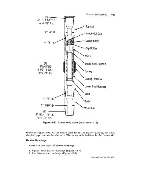 STANDARD HANDBOOK OF PETROLEUM & NATURAL GAS ...