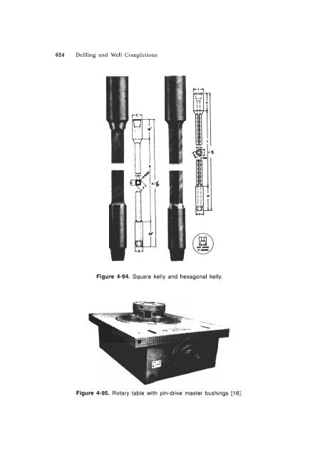 STANDARD HANDBOOK OF PETROLEUM & NATURAL GAS ...