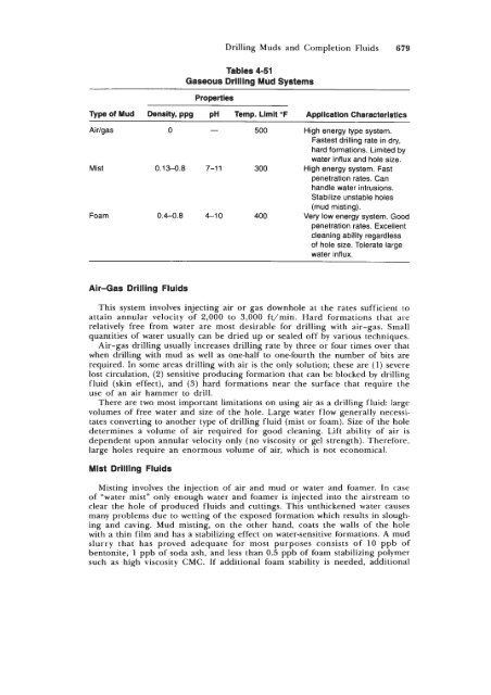 STANDARD HANDBOOK OF PETROLEUM & NATURAL GAS ...