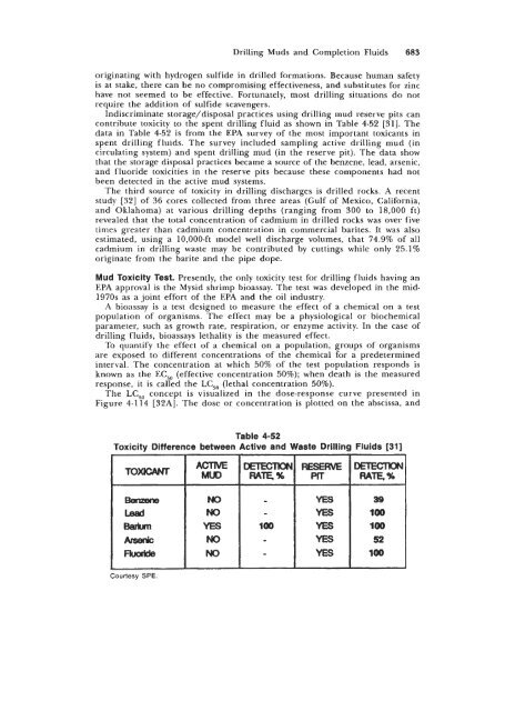 STANDARD HANDBOOK OF PETROLEUM & NATURAL GAS ...