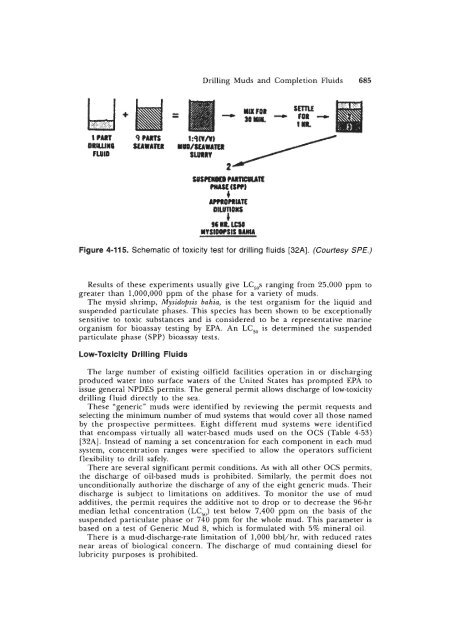 STANDARD HANDBOOK OF PETROLEUM & NATURAL GAS ...