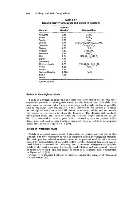 STANDARD HANDBOOK OF PETROLEUM & NATURAL GAS ...