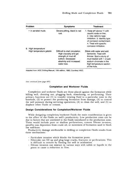 STANDARD HANDBOOK OF PETROLEUM & NATURAL GAS ...