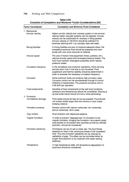 STANDARD HANDBOOK OF PETROLEUM & NATURAL GAS ...