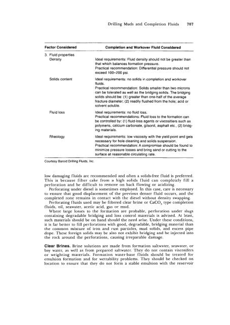 STANDARD HANDBOOK OF PETROLEUM & NATURAL GAS ...