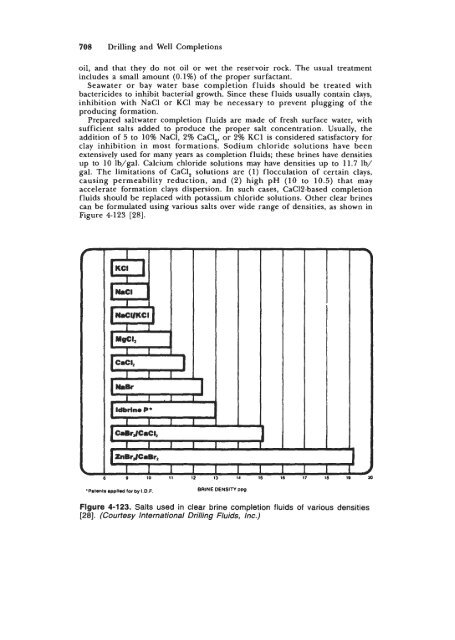 STANDARD HANDBOOK OF PETROLEUM & NATURAL GAS ...