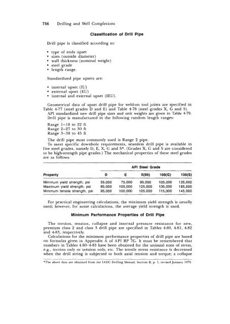 STANDARD HANDBOOK OF PETROLEUM & NATURAL GAS ...