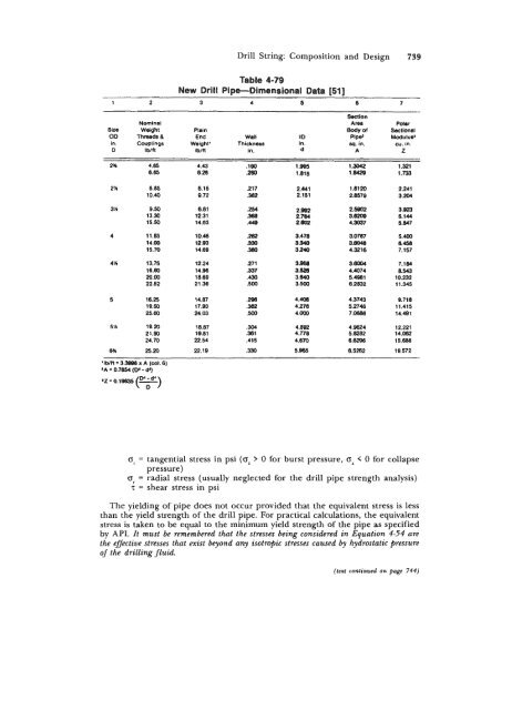 STANDARD HANDBOOK OF PETROLEUM & NATURAL GAS ...