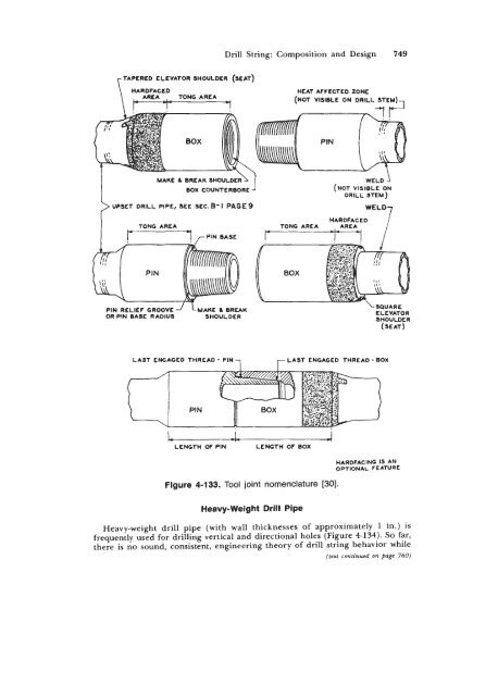 STANDARD HANDBOOK OF PETROLEUM & NATURAL GAS ...