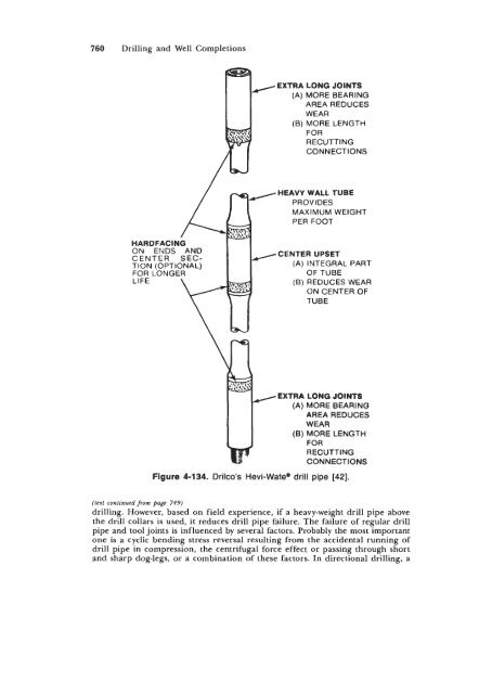 STANDARD HANDBOOK OF PETROLEUM & NATURAL GAS ...