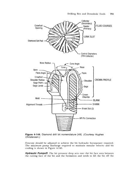 STANDARD HANDBOOK OF PETROLEUM & NATURAL GAS ...