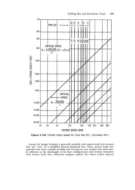 STANDARD HANDBOOK OF PETROLEUM & NATURAL GAS ...