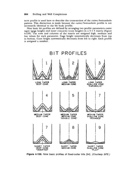 STANDARD HANDBOOK OF PETROLEUM & NATURAL GAS ...