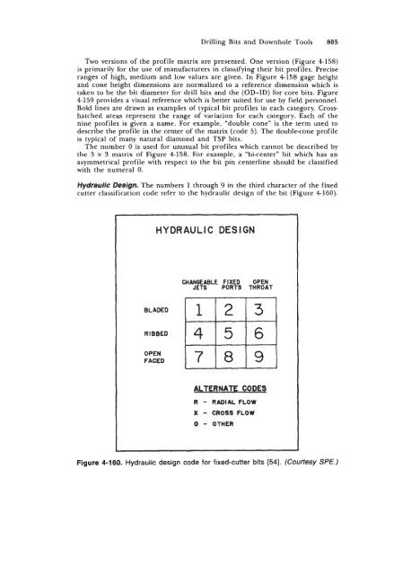 STANDARD HANDBOOK OF PETROLEUM & NATURAL GAS ...