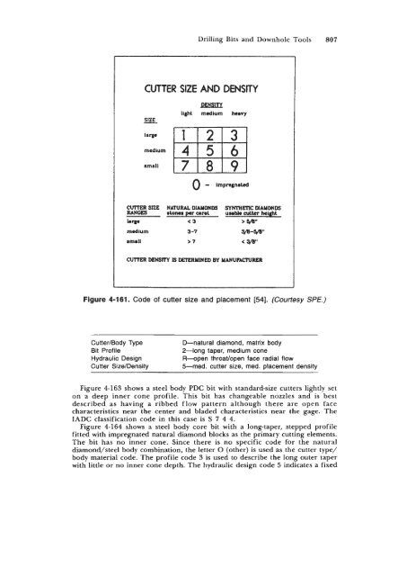 STANDARD HANDBOOK OF PETROLEUM & NATURAL GAS ...