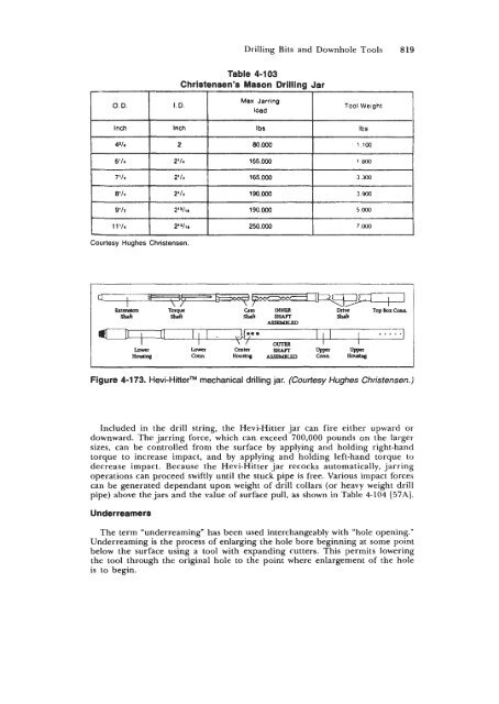 STANDARD HANDBOOK OF PETROLEUM & NATURAL GAS ...