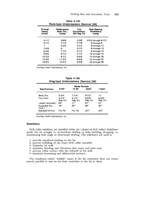 STANDARD HANDBOOK OF PETROLEUM & NATURAL GAS ...