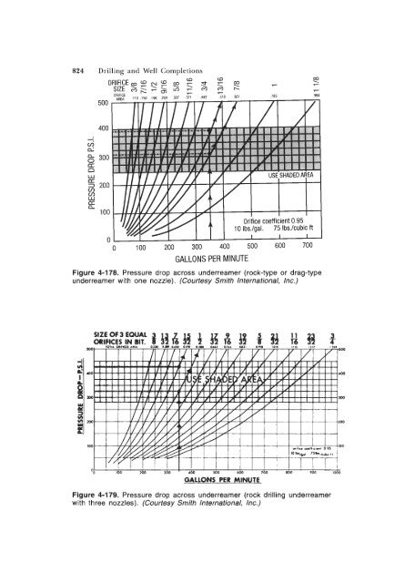 STANDARD HANDBOOK OF PETROLEUM & NATURAL GAS ...