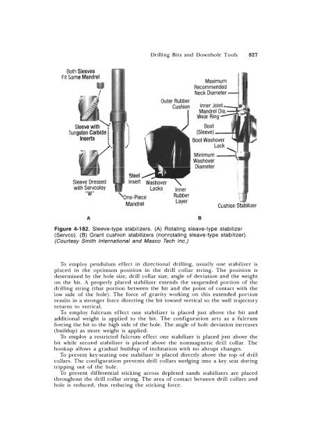 STANDARD HANDBOOK OF PETROLEUM & NATURAL GAS ...