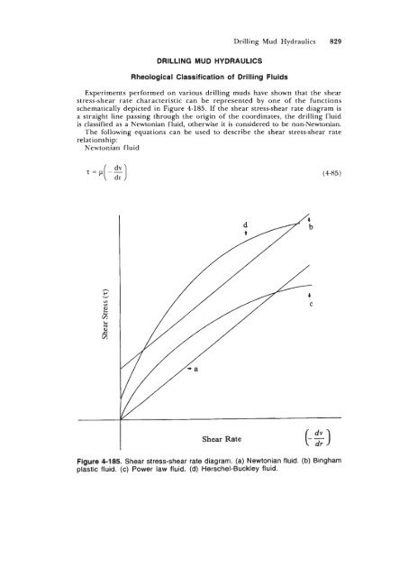 STANDARD HANDBOOK OF PETROLEUM & NATURAL GAS ...