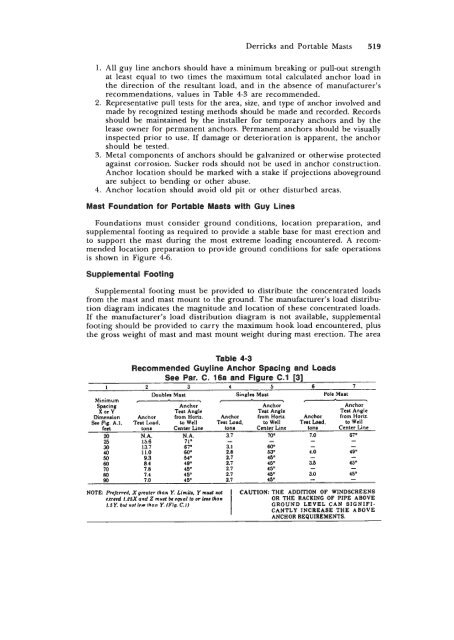 STANDARD HANDBOOK OF PETROLEUM & NATURAL GAS ...