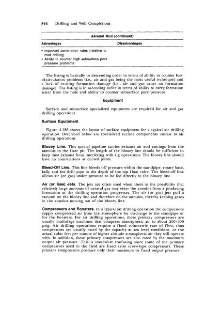 STANDARD HANDBOOK OF PETROLEUM & NATURAL GAS ...