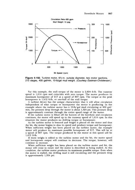 STANDARD HANDBOOK OF PETROLEUM & NATURAL GAS ...