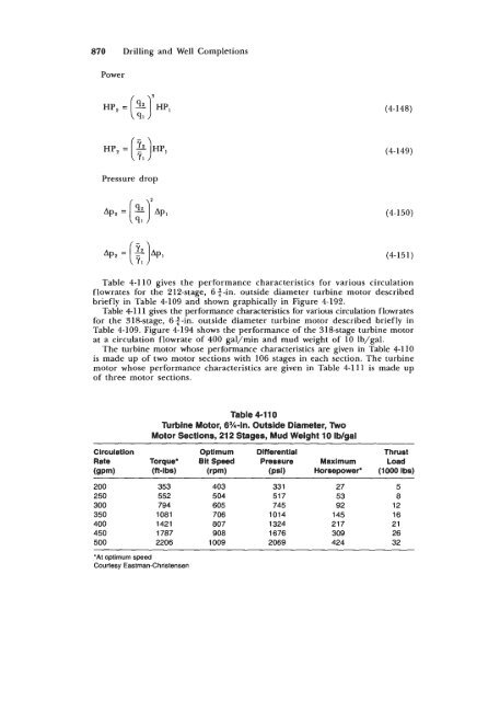 STANDARD HANDBOOK OF PETROLEUM & NATURAL GAS ...