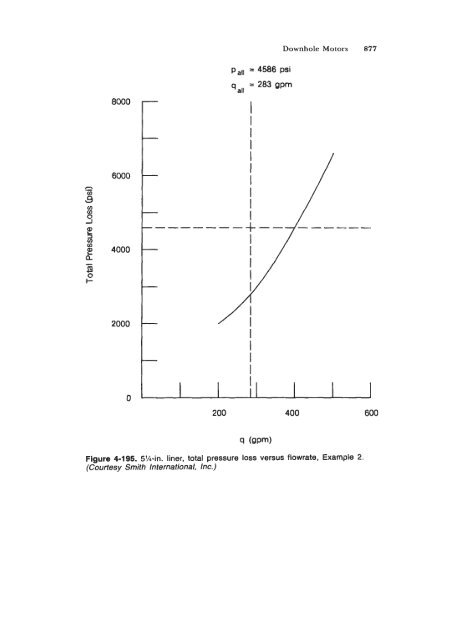 STANDARD HANDBOOK OF PETROLEUM & NATURAL GAS ...