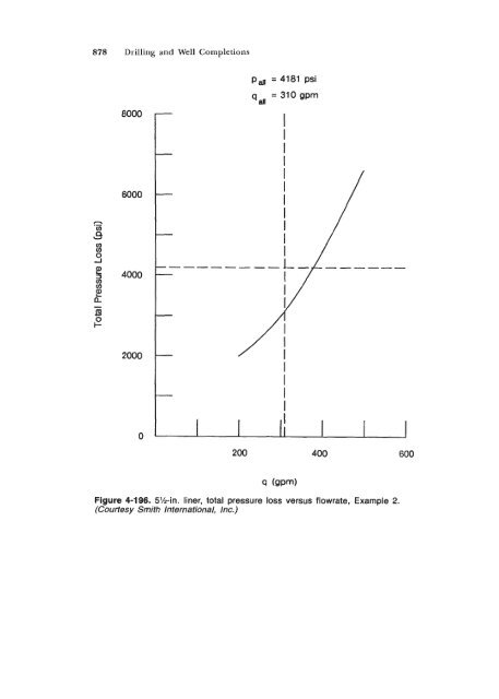 STANDARD HANDBOOK OF PETROLEUM & NATURAL GAS ...