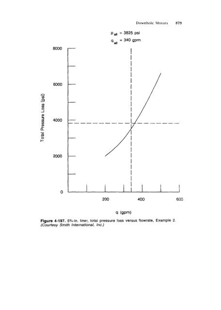 STANDARD HANDBOOK OF PETROLEUM & NATURAL GAS ...