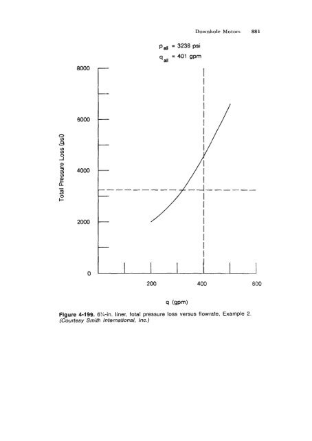 STANDARD HANDBOOK OF PETROLEUM & NATURAL GAS ...