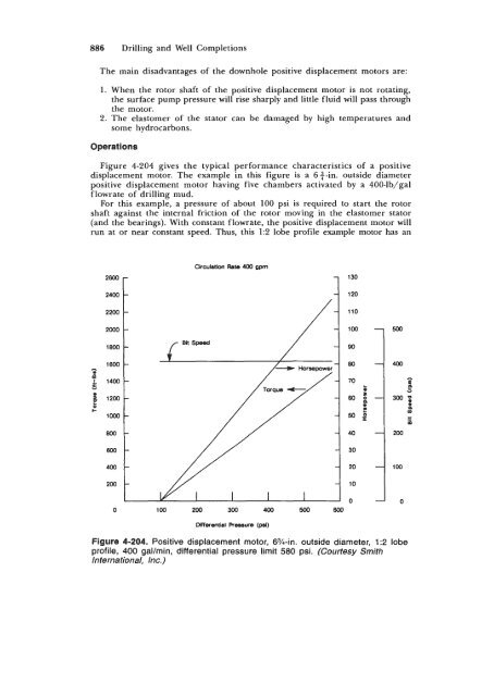 STANDARD HANDBOOK OF PETROLEUM & NATURAL GAS ...