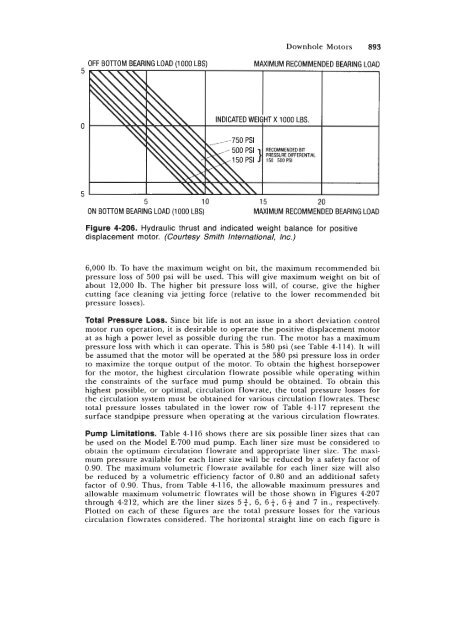 STANDARD HANDBOOK OF PETROLEUM & NATURAL GAS ...