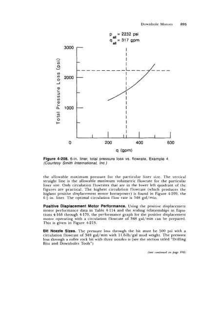 STANDARD HANDBOOK OF PETROLEUM & NATURAL GAS ...