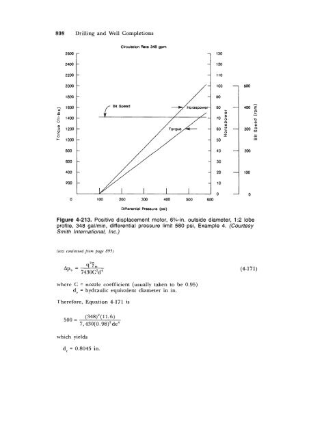 STANDARD HANDBOOK OF PETROLEUM & NATURAL GAS ...