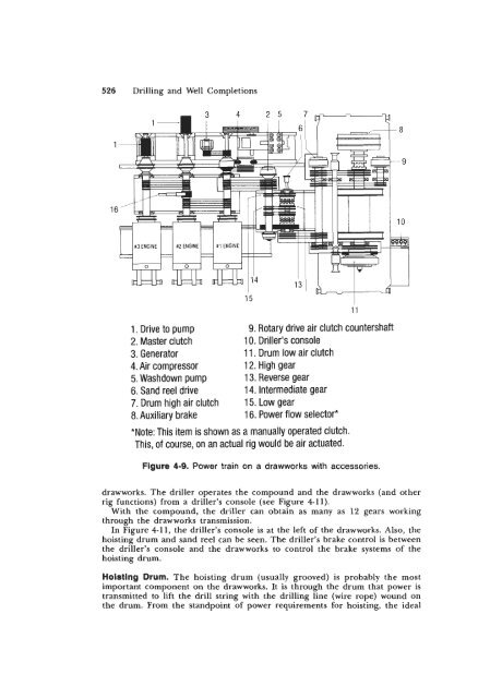 STANDARD HANDBOOK OF PETROLEUM & NATURAL GAS ...