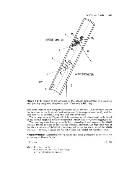 STANDARD HANDBOOK OF PETROLEUM & NATURAL GAS ...