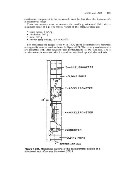 STANDARD HANDBOOK OF PETROLEUM & NATURAL GAS ...