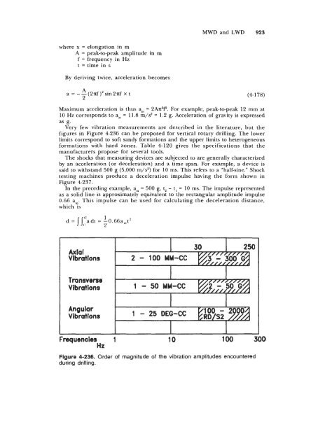 STANDARD HANDBOOK OF PETROLEUM & NATURAL GAS ...