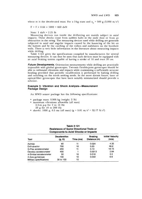 STANDARD HANDBOOK OF PETROLEUM & NATURAL GAS ...